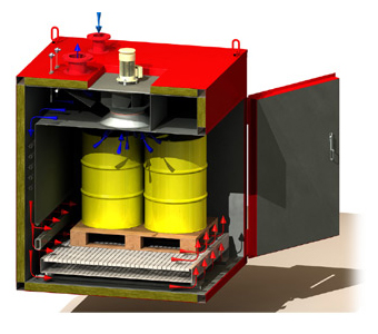 ConThermo Luftführung
